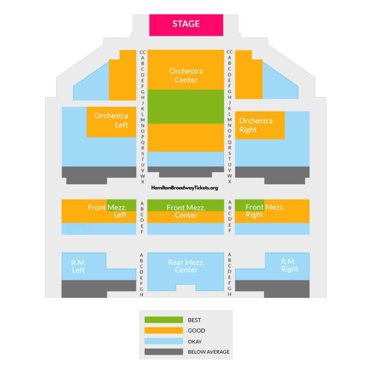 Richard RogersTheater Seating Charts