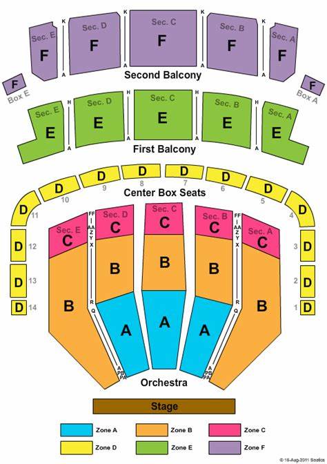 Keller Auditorium Seating Chart